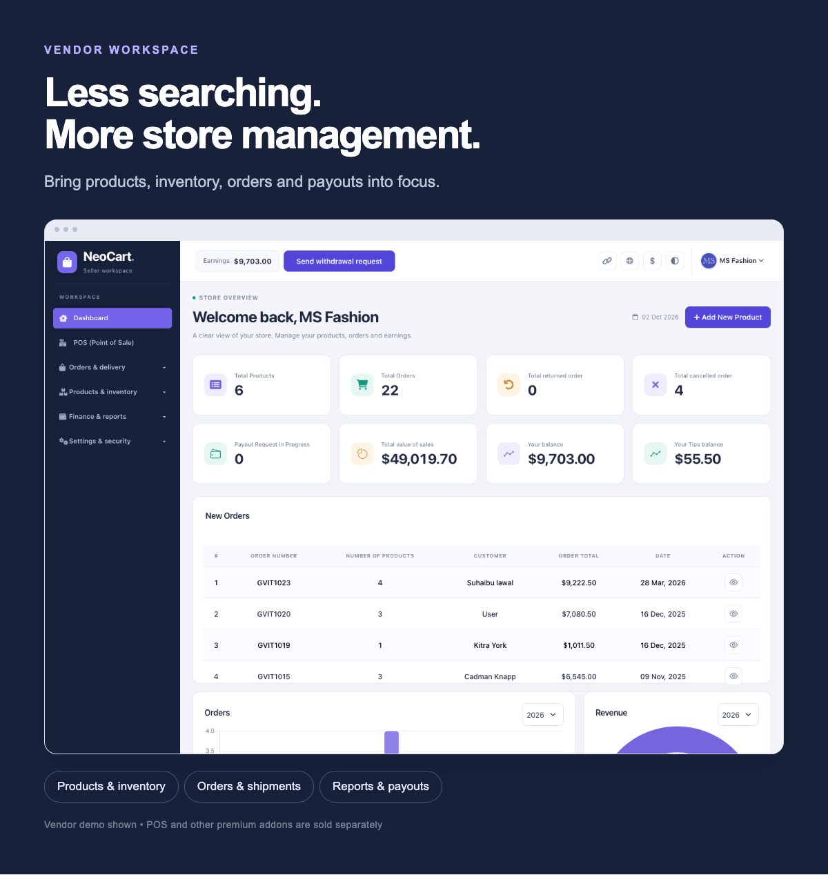 NeoCart - Multi Vendor eCommerce Laravel Website With Admin Panel
