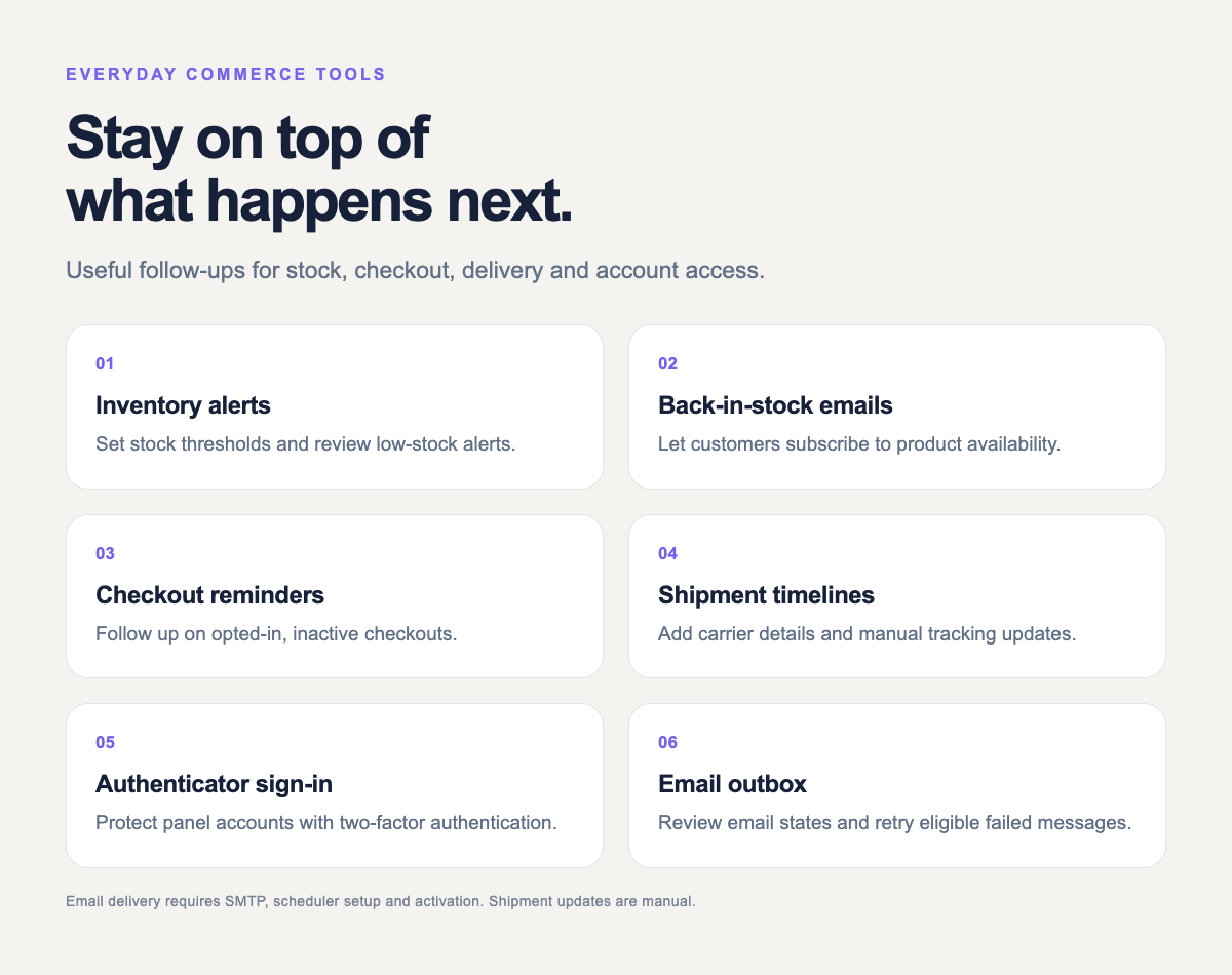 NeoCart - Multi Vendor eCommerce Laravel Website With Admin Panel