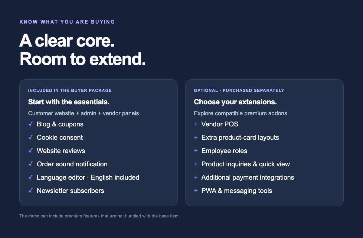 NeoCart - Multi Vendor eCommerce Laravel Website With Admin Panel